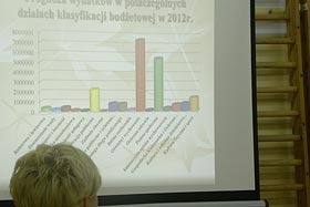  fot.Biuro  promocji Gminy Reszel