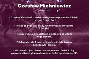  fot. materiał zewnętrzny
